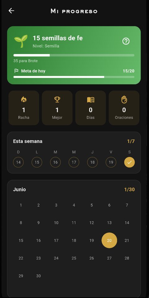 Progreso y semillas de fe